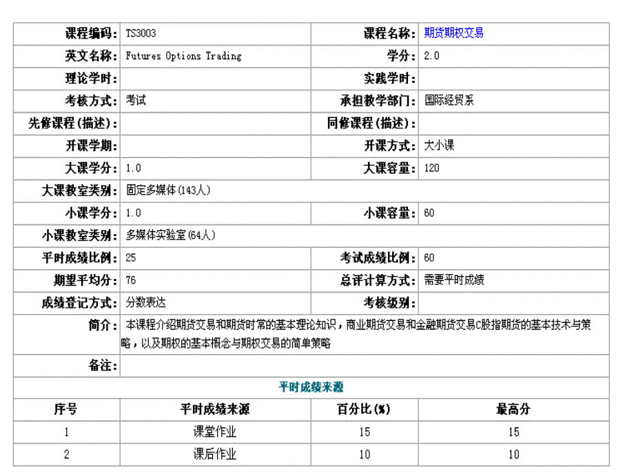 期货交易基础课件_第2页