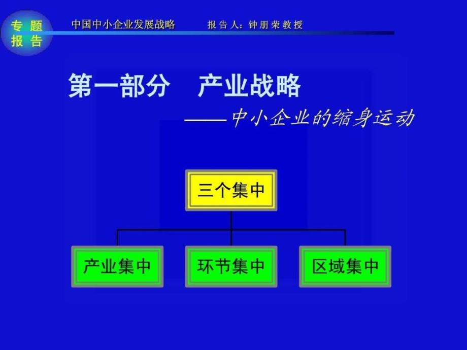 中国中小企业发展战略_第2页