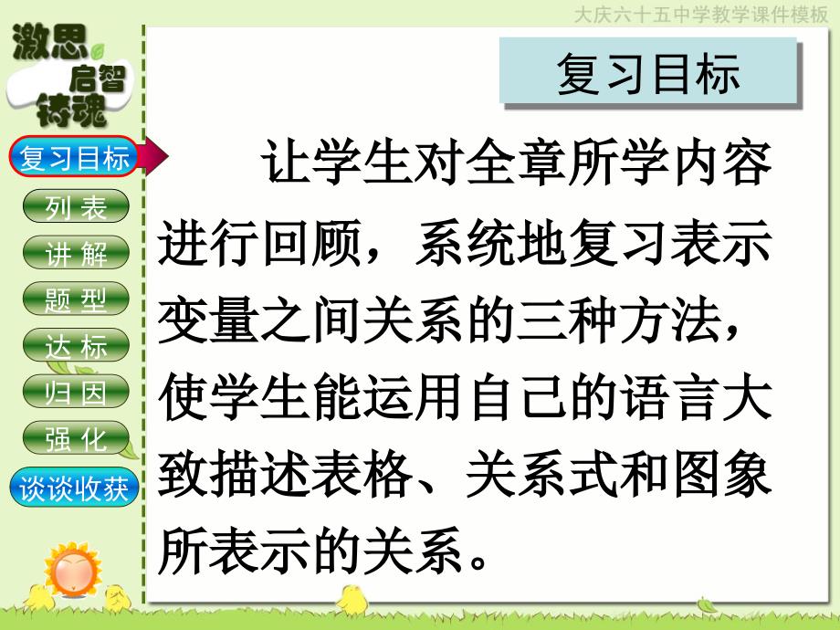 第六章变量之间的关系期末复习课ppt课件_第4页