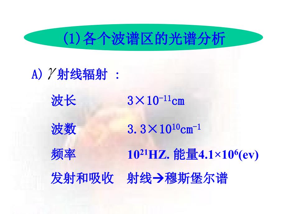 催化实验方法课件第三章_第3页