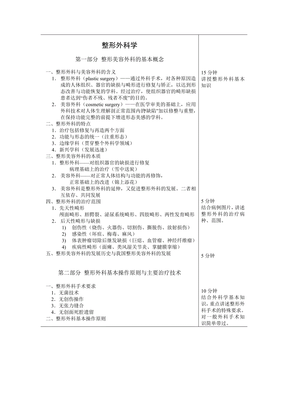 教案整形外科学Word版_第2页