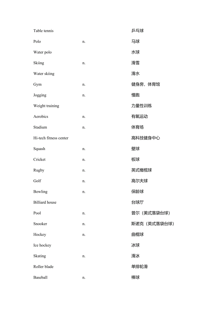 剑桥听力场景词汇.doc_第2页