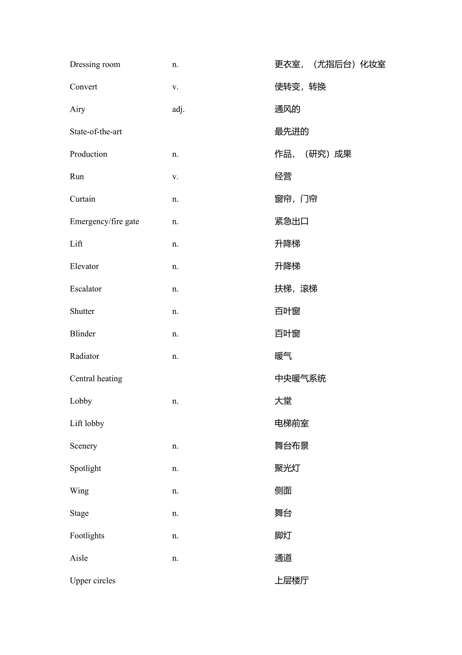 剑桥听力场景词汇.doc_第4页