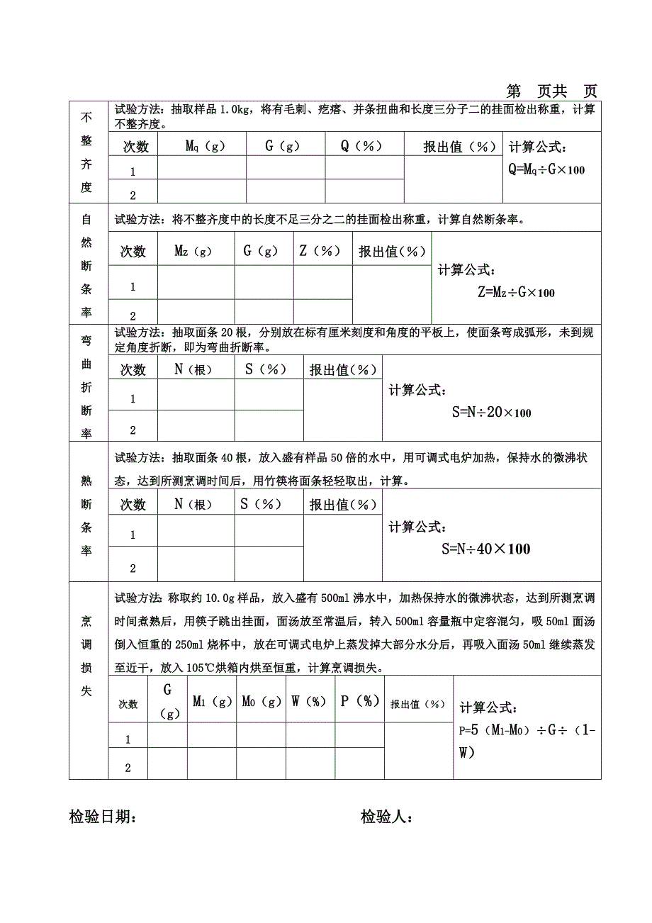 食品挂面产品检验原始记录.doc_第2页