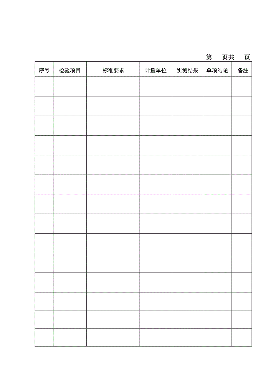 食品挂面产品检验原始记录.doc_第3页