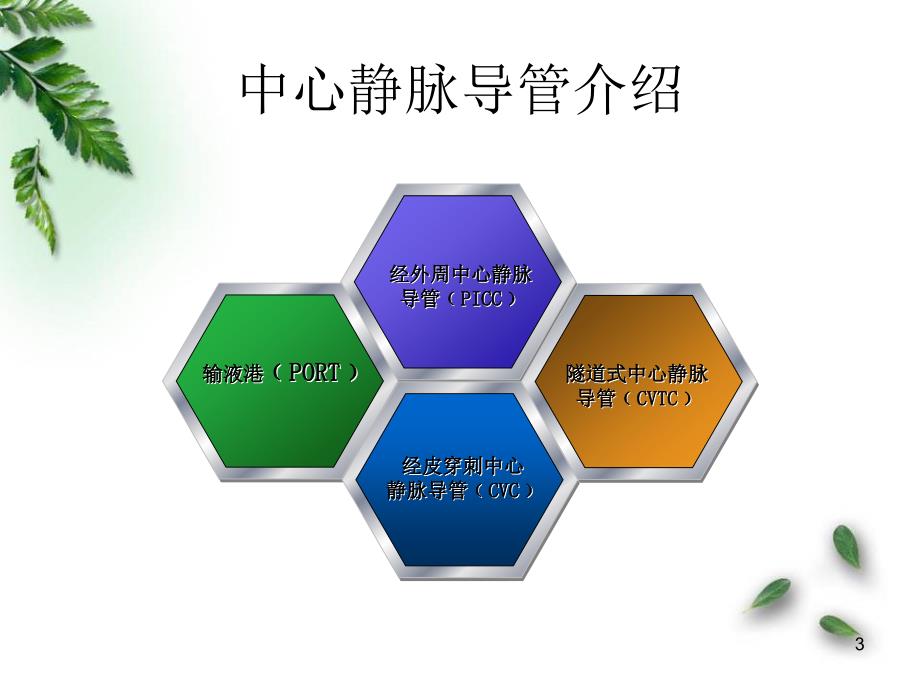 中心导管-种类-介绍PPT医学课件_第3页