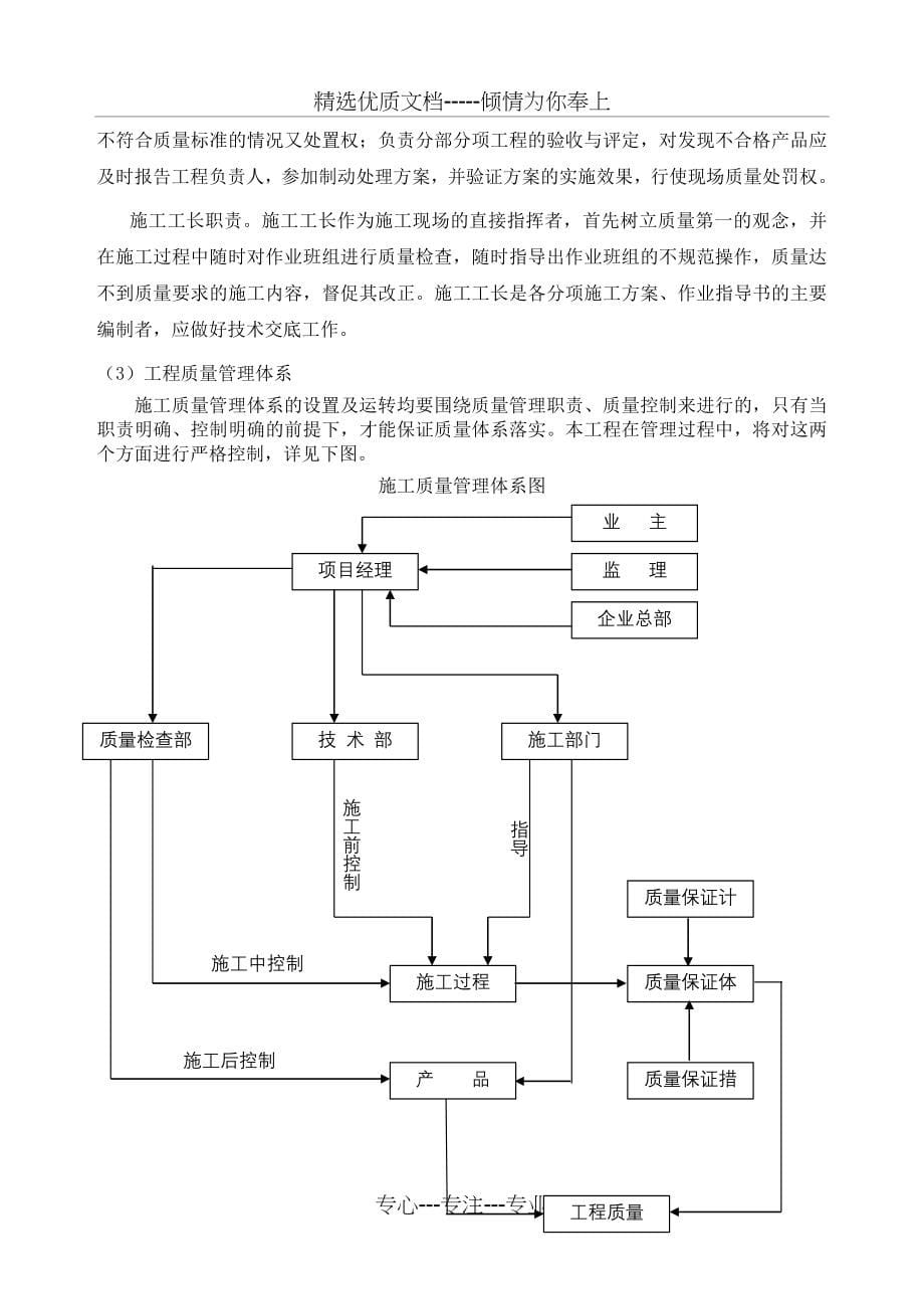 项目创优方案(共60页)_第5页