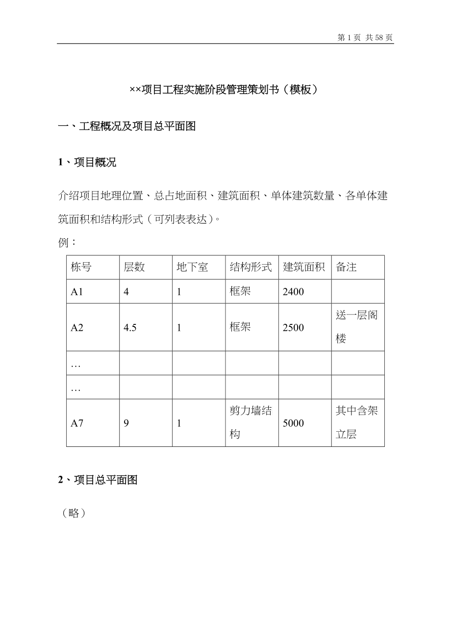 某项目工程实施阶段管理策划书模板