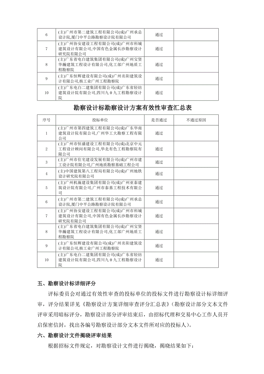 评标报告勘察设计部分_第2页