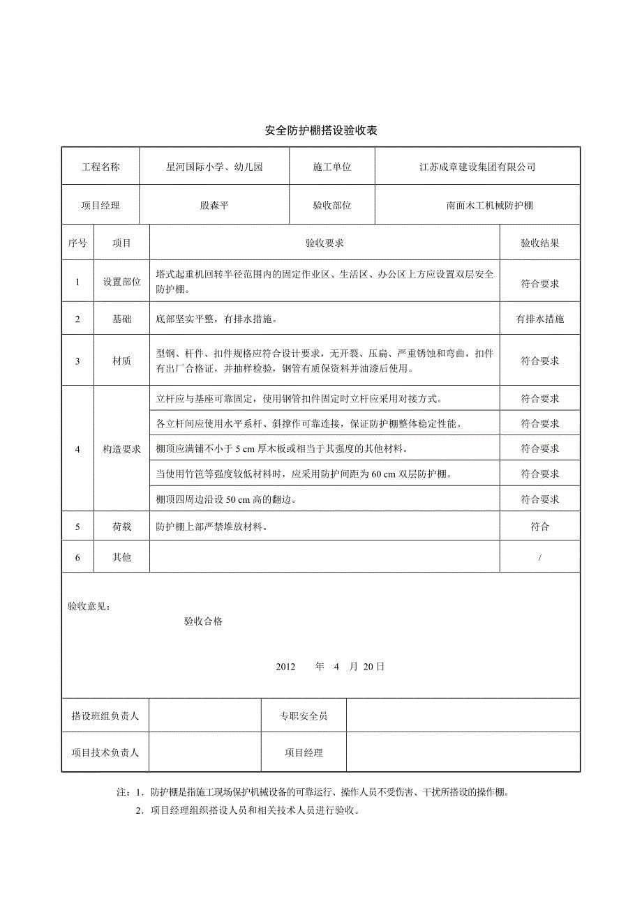 安全防护棚搭设验收表.docx_第5页