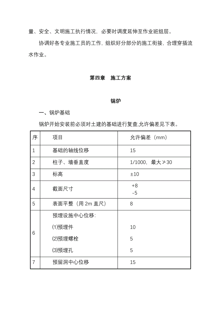 天然气锅炉施工组织设计.doc_第4页