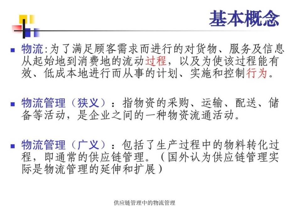 供应链管理中的物流管理课件_第4页