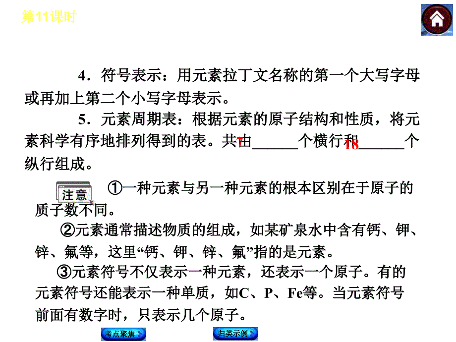 第11课时物质组成的表示及简单计算_第3页