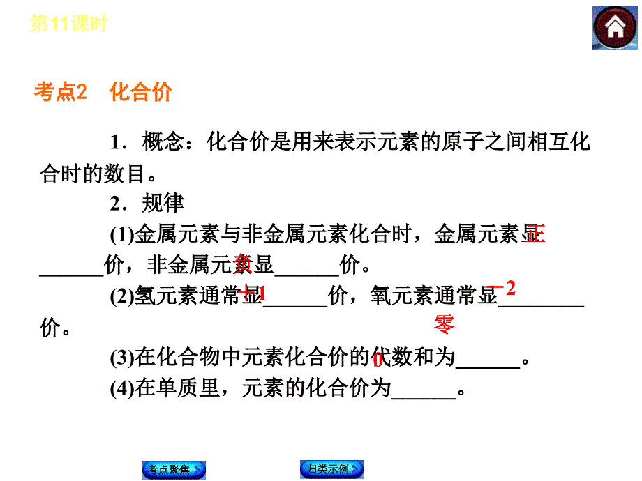 第11课时物质组成的表示及简单计算_第4页