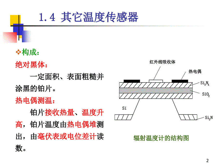 传感器原理其它温度传感器_第2页