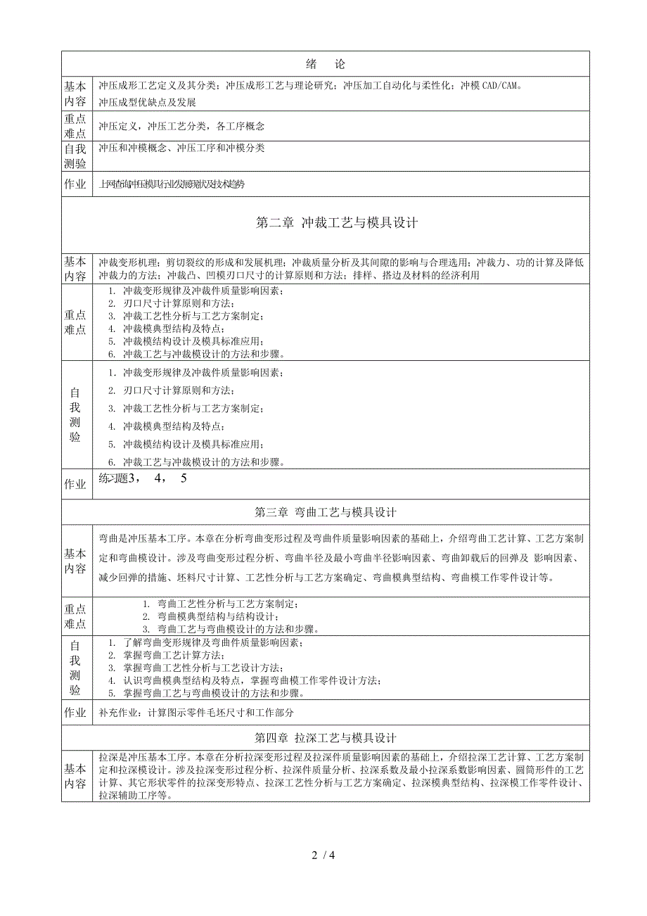 冲压工艺及模具设计学习_第2页