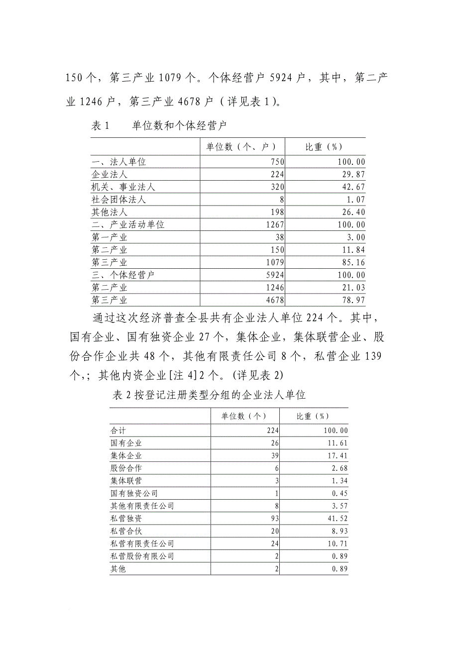 天祝藏族自治县第一次全国经济普查主要数据公报_第3页