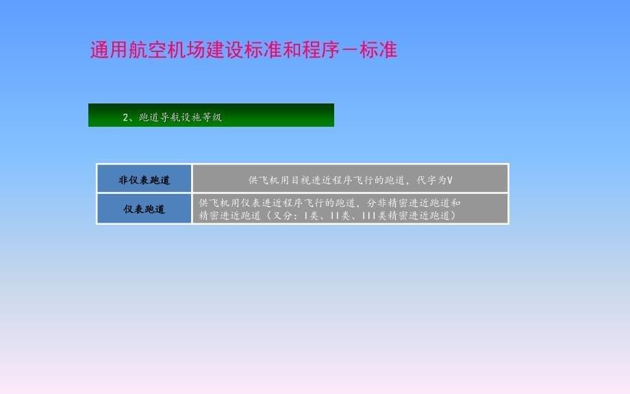 通用航空机场实用版：机场建设和报建流程_第5页