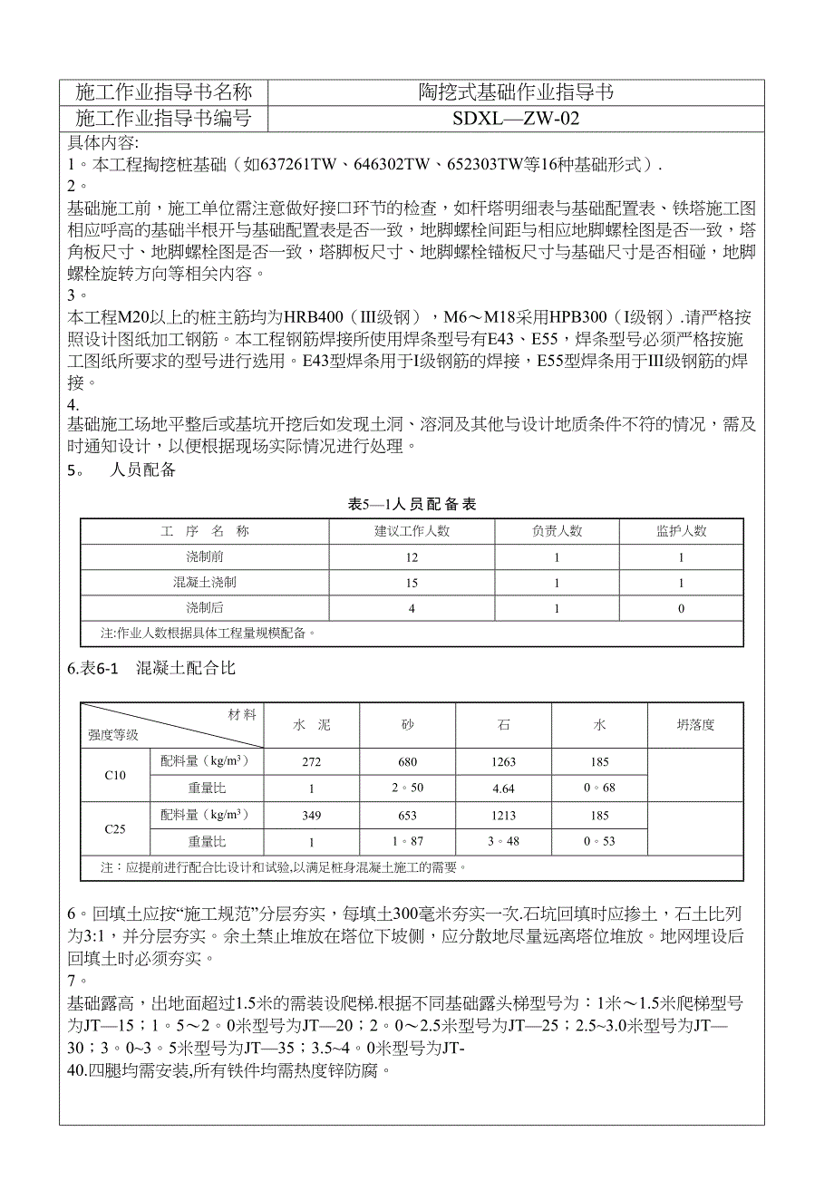 【整理版施工方案】施工作业指导书设置表及分析表(DOC 18页)_第3页