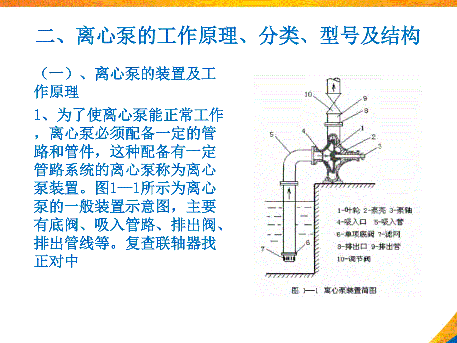 水泵的保养维修培训课件_第4页