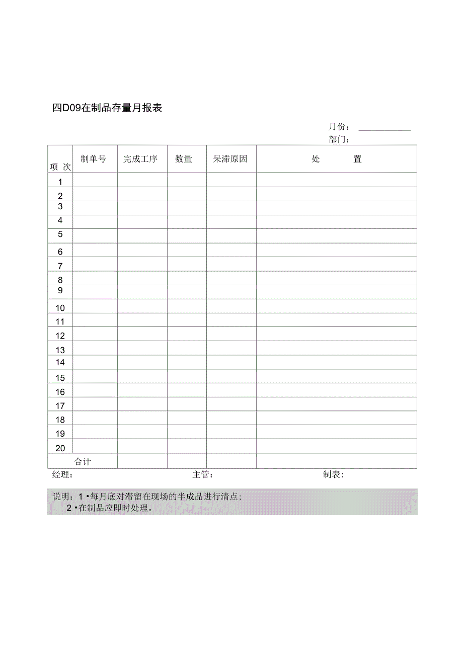 D09在制品存量月报表_第1页