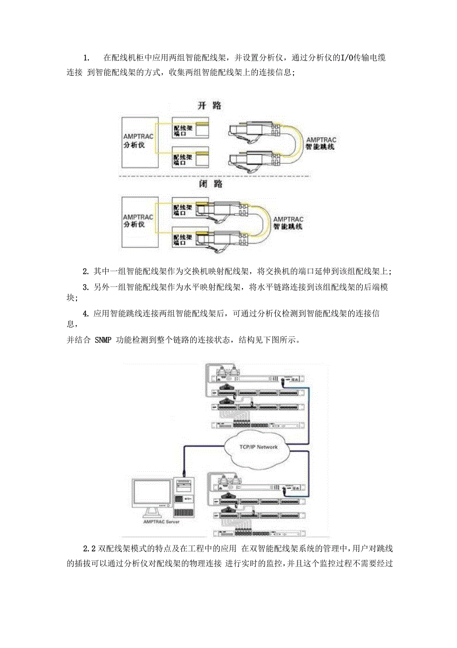 电子配线架智能布线管理系统_第4页