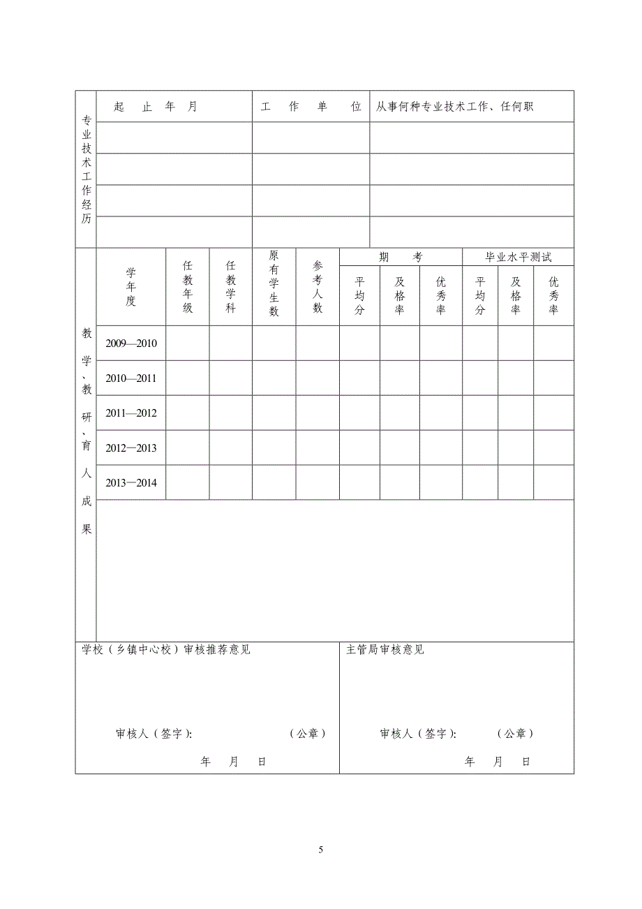 附件5：百色市2014年晋升小学（幼儿园）高级教师资格评分标准及核实表_第5页