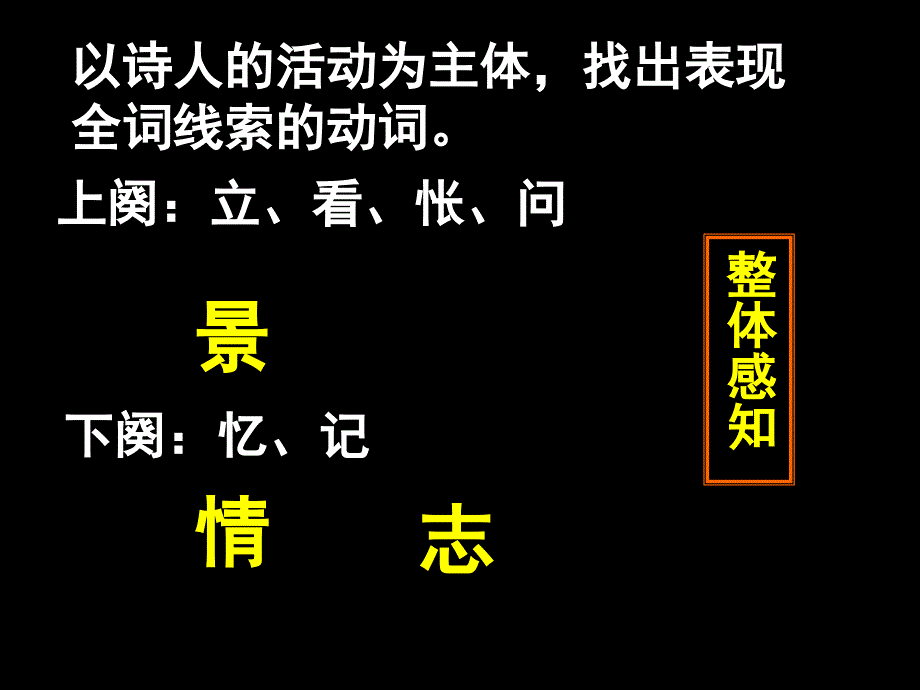 沁园长沙(公开课)_第4页