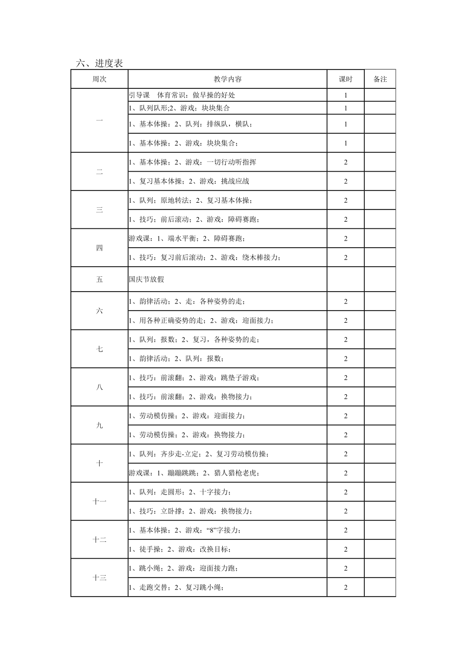 最新小学二年级上册体育教学计划及教案全册详案_第3页