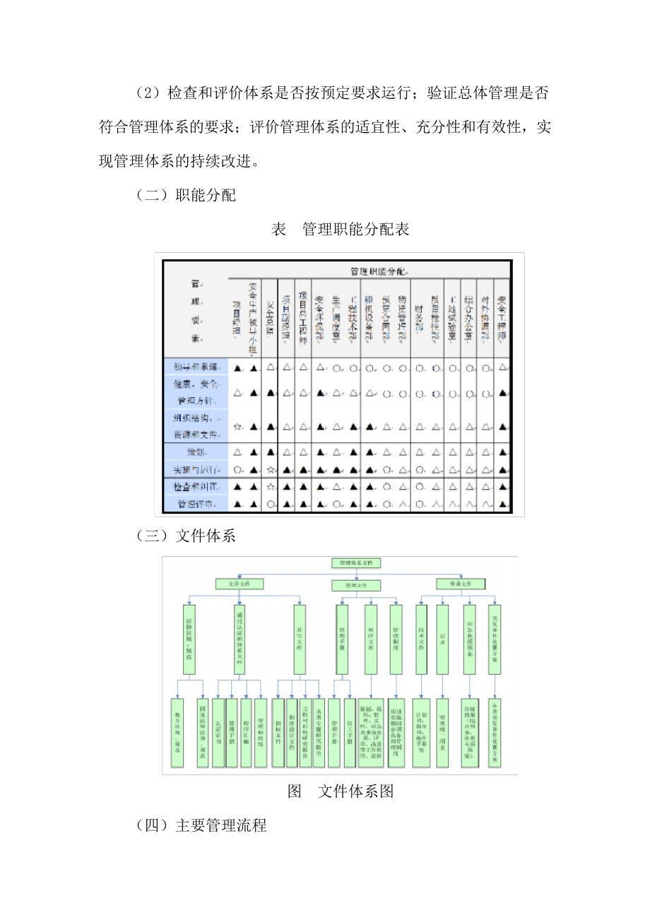 安全保证体系和措施及预案_第3页