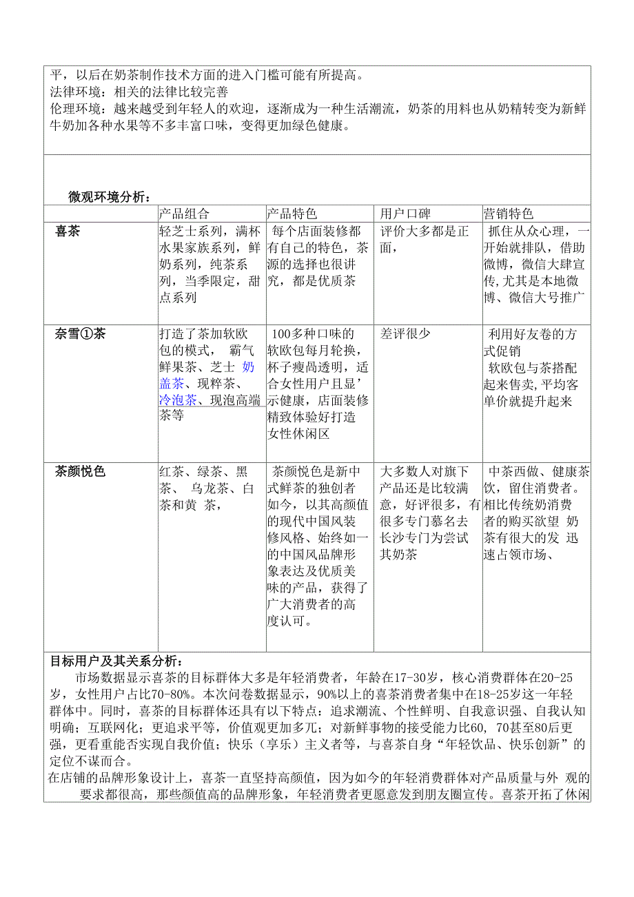 实验二网络营销环境分析_第2页