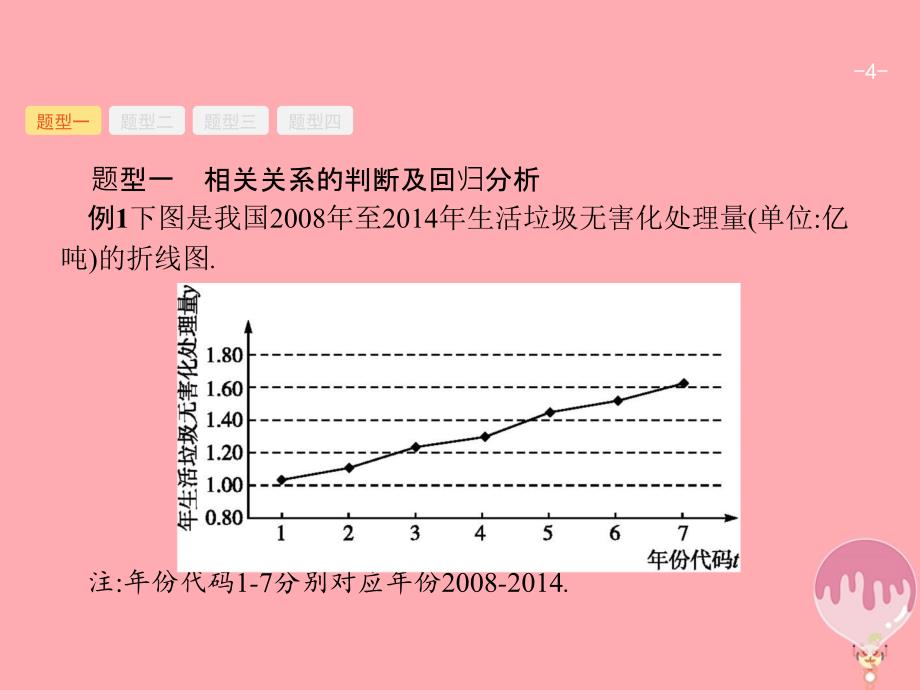 （福建专用）2018年高考数学总复习 第十二章 概率 高考大题专项突破6 高考中的概率与统计课件 理 新人教A版_第4页