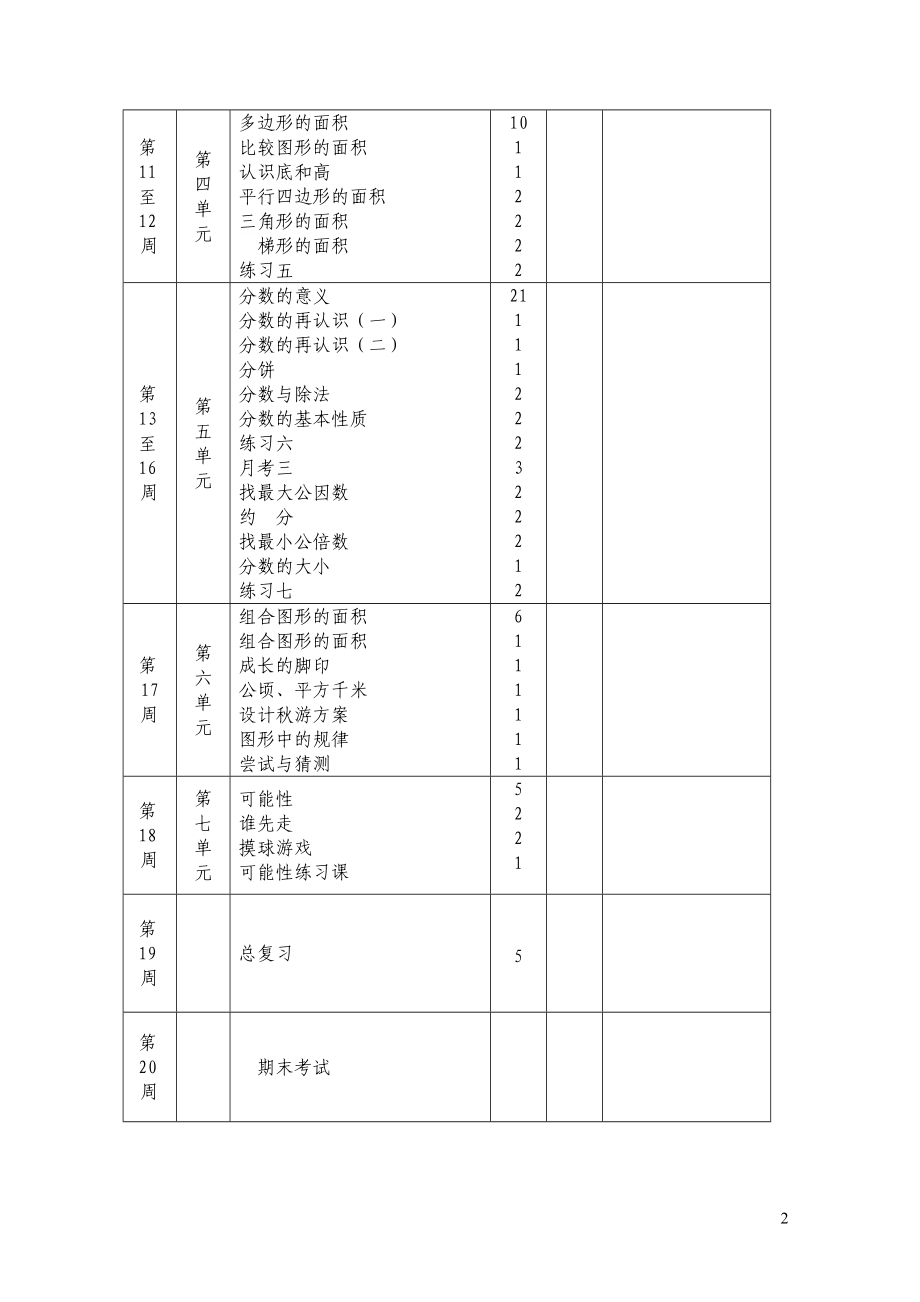 2014-2015学年度第一学期新北师大版五年级上册数学全册教案.doc_第2页