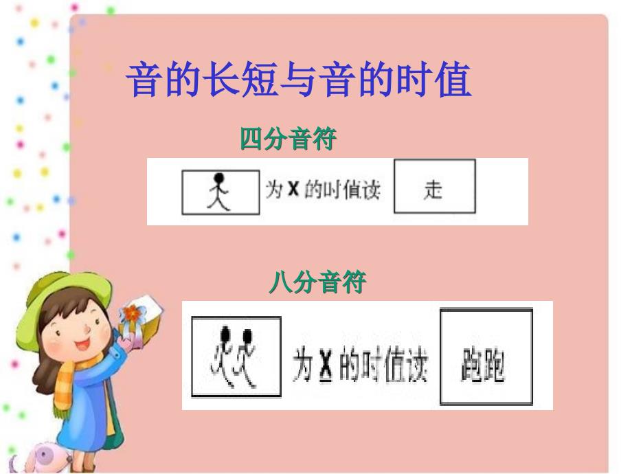新湘艺版三下音乐音的长短与时值公开课教案课件_第2页