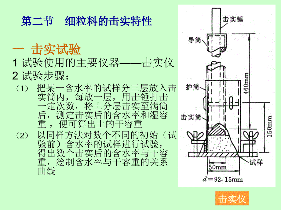 填土的力学性质_第4页