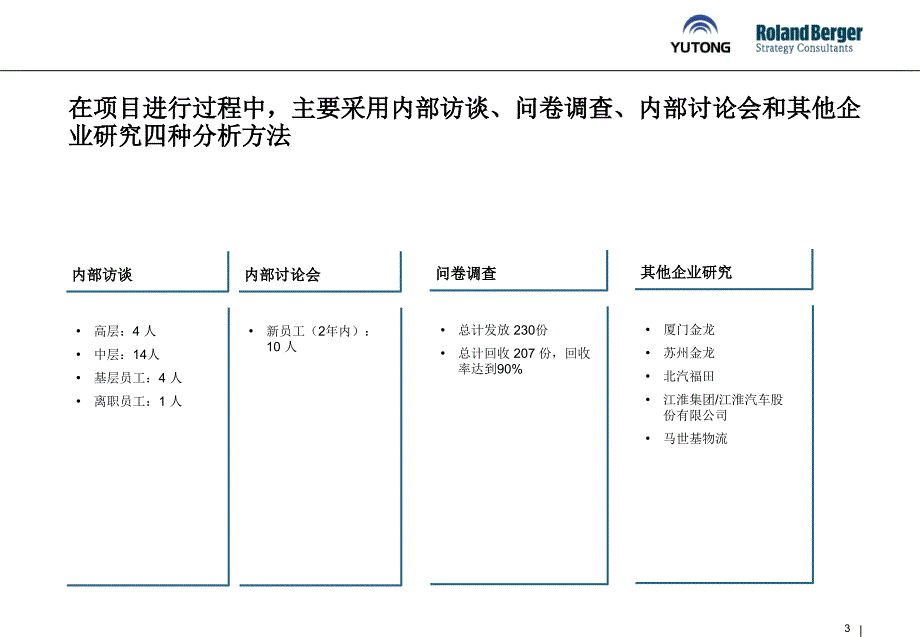 宇通人力资源审计报告new_第3页