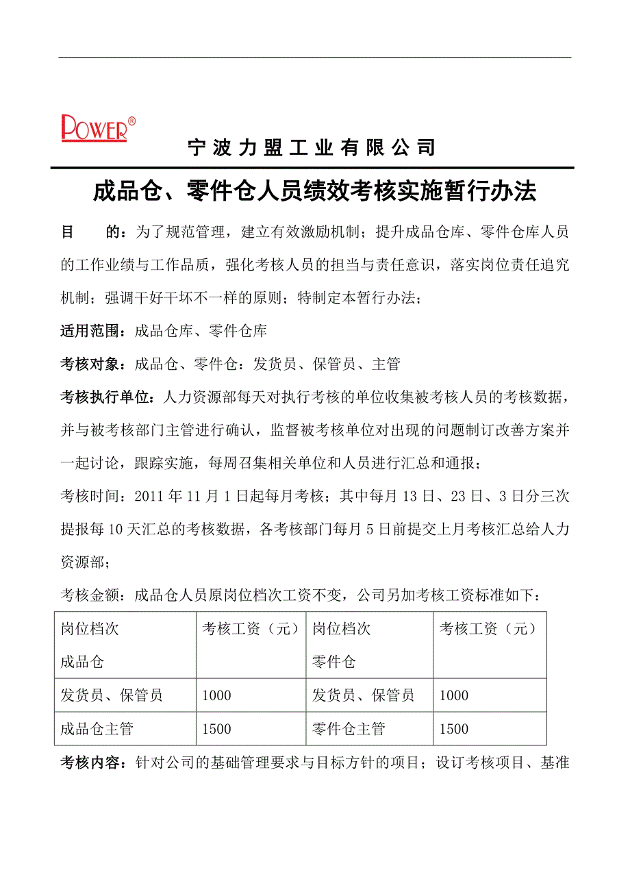 成品仓、零件仓考核暂行办法2011年11月.doc_第1页