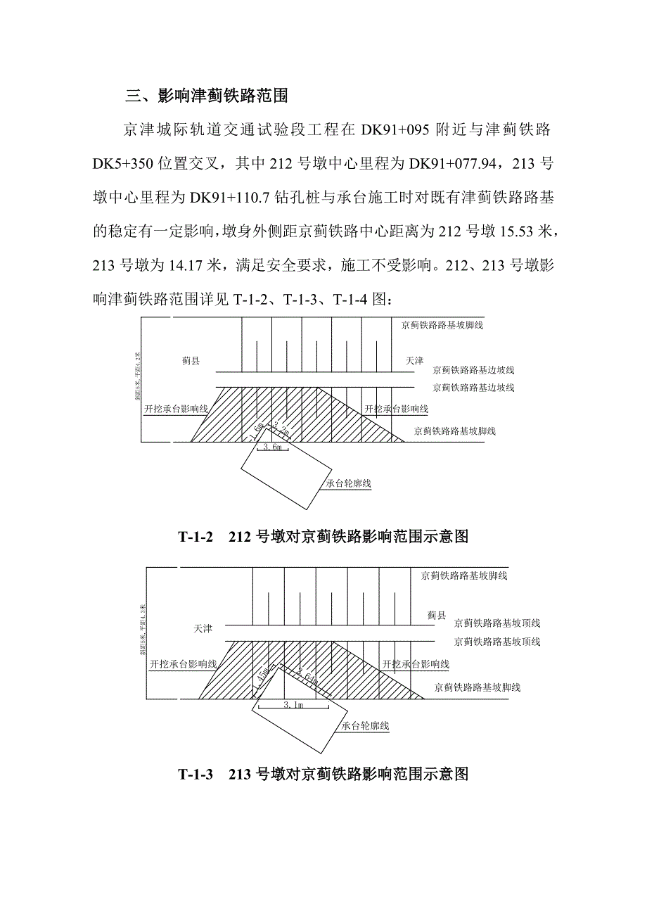 跨京津铁路施工方案_第2页