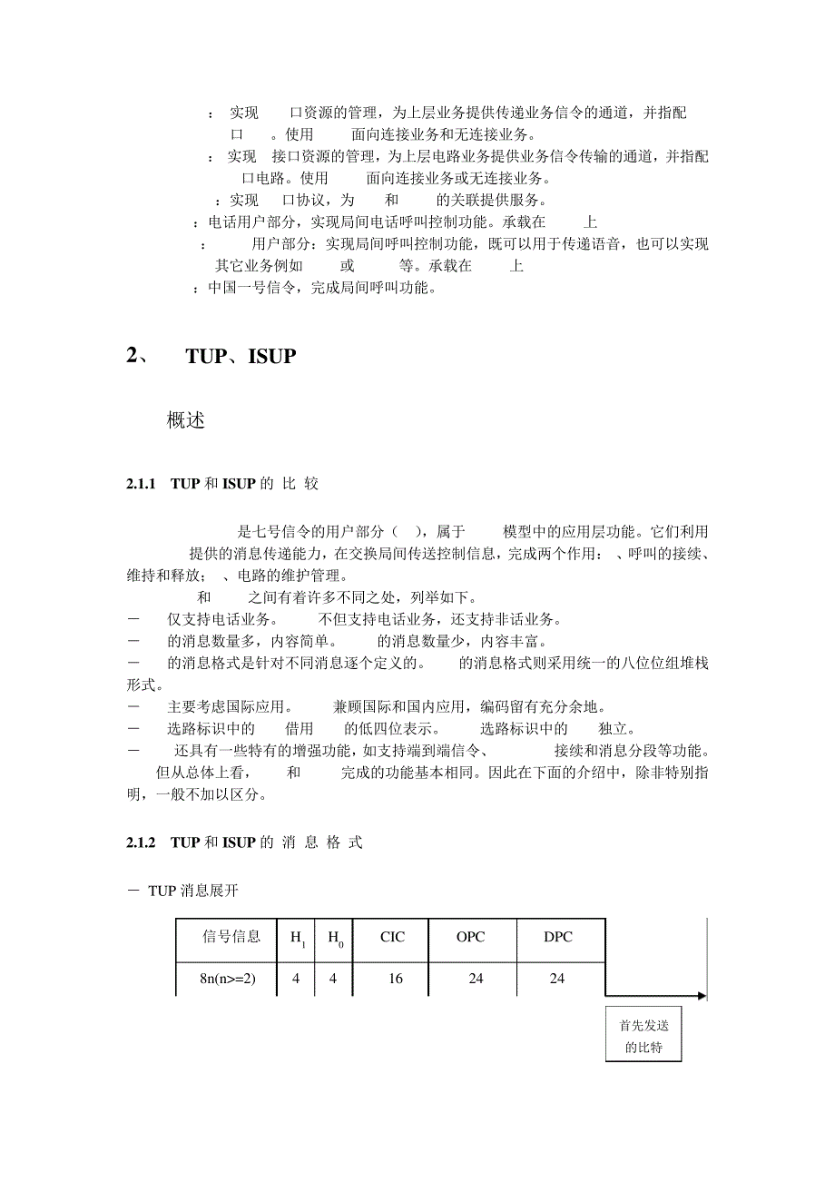 tup跟isup培训_第2页