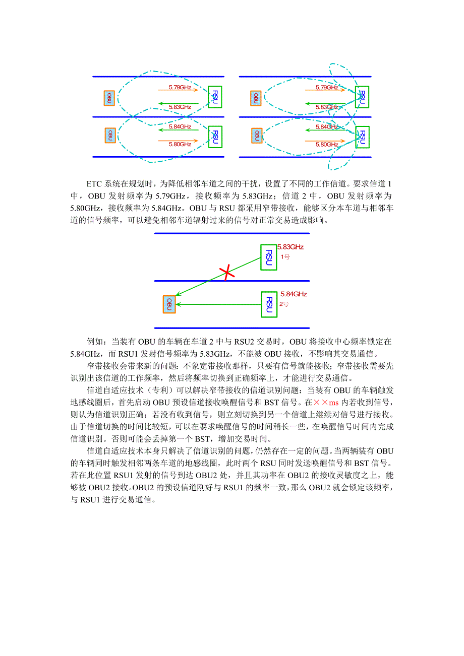 ETC邻道干扰解决方案参考模板_第4页