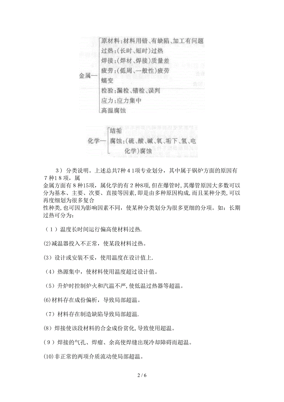 锅炉四管爆漏分类及检查重点_第2页