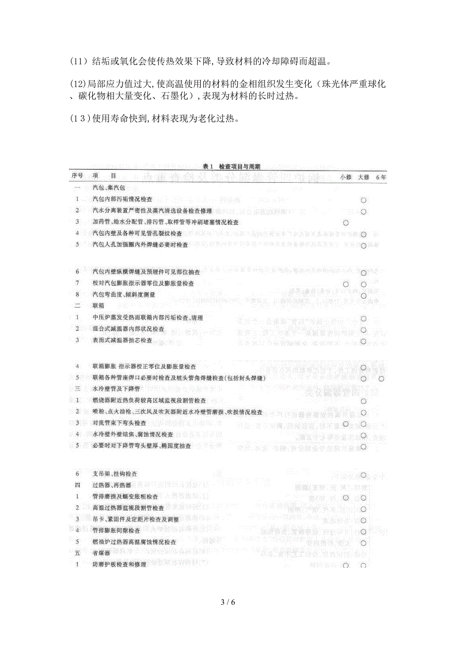 锅炉四管爆漏分类及检查重点_第3页