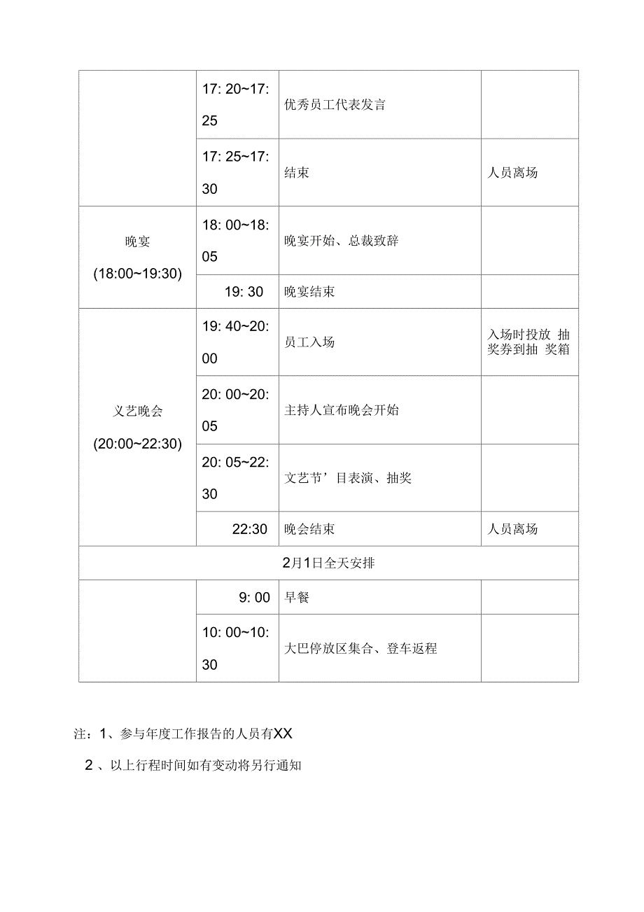 2017年会流程手册_第3页