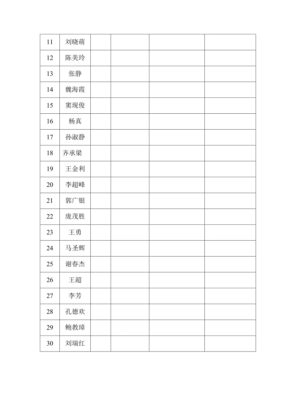 软件企业认定所需提交材料的说明_第4页