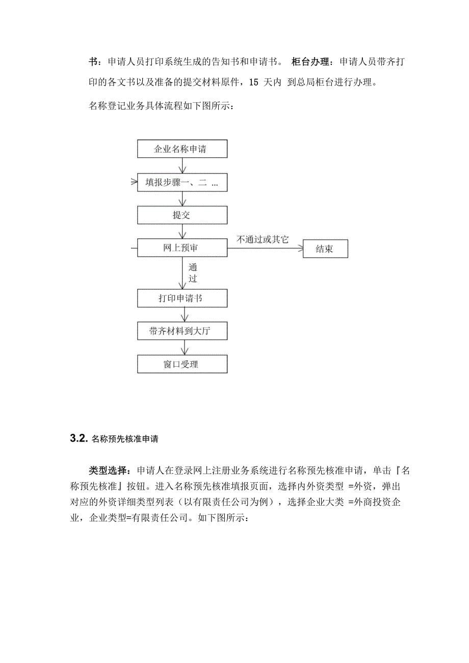 企业登记管理系统_第5页