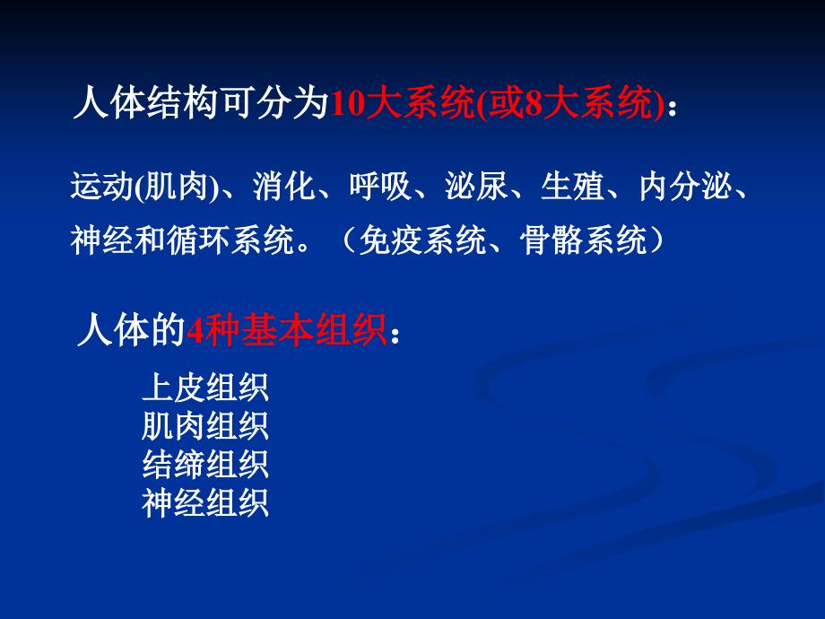 人体解剖生理学---第一章细胞及基本组织分析课件_第2页