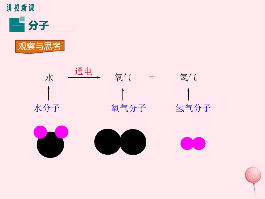 九年级化学上册第三单元物质构成的奥秘课题1分子和原子第2课时分子可分为原子教学课件新版新人教版_第4页