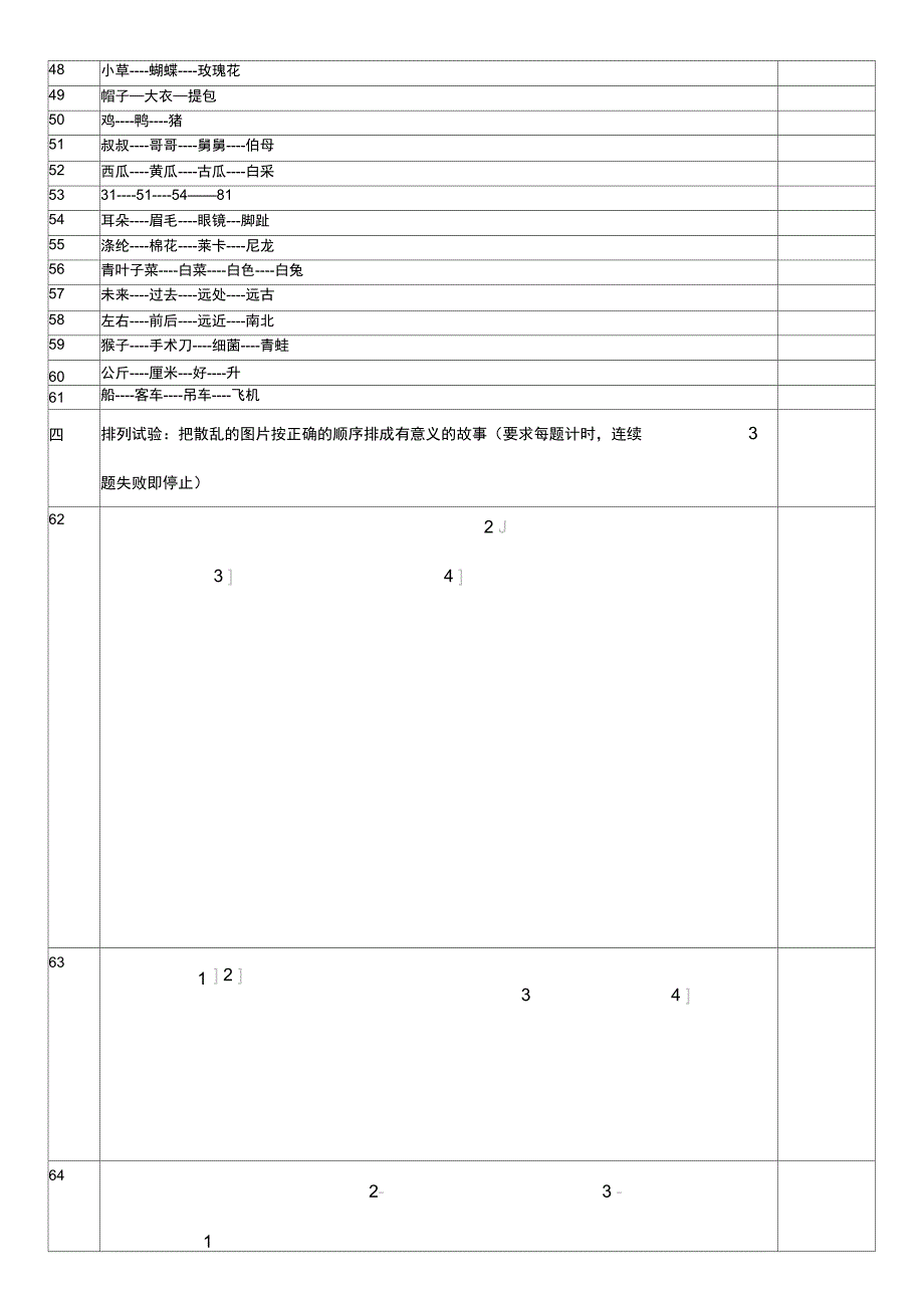 韦氏儿童智力测试题_第3页