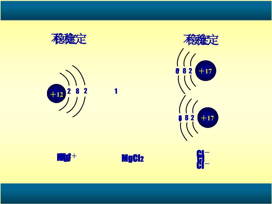 化合价（新）_第3页