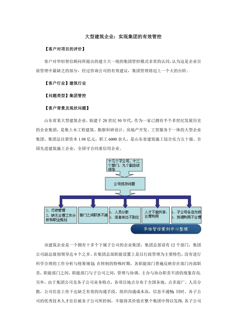 y-成功案例“大型建筑企业实现有效集团管控”_第1页